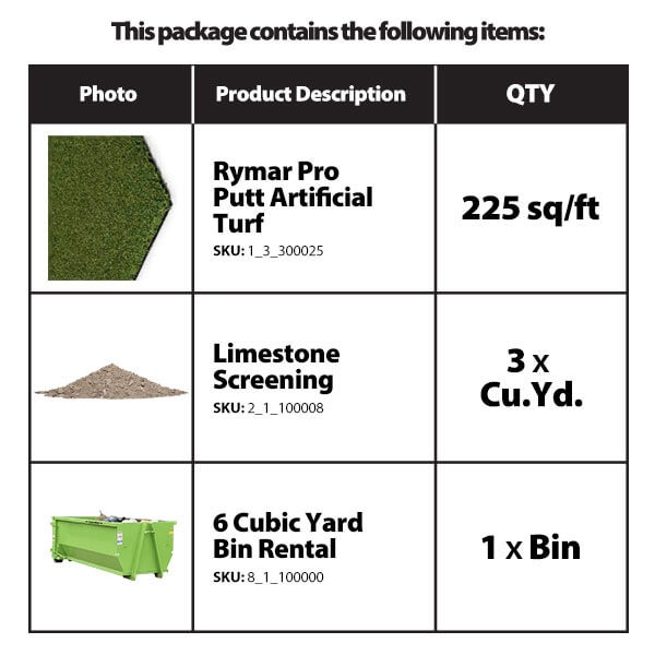 Perfect Putt Package Large